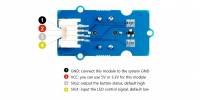 Voorbeeld: Grove - LED drukknop blauw Voorbeeld: Grove - LED drukknop blauw