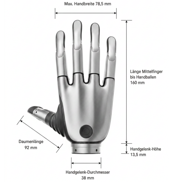 Bionic Dexterous Hand Revo 2