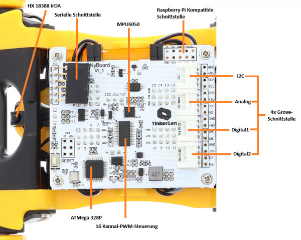 Robot dog "Bittle" from Tinkergen/Petoi (open source)