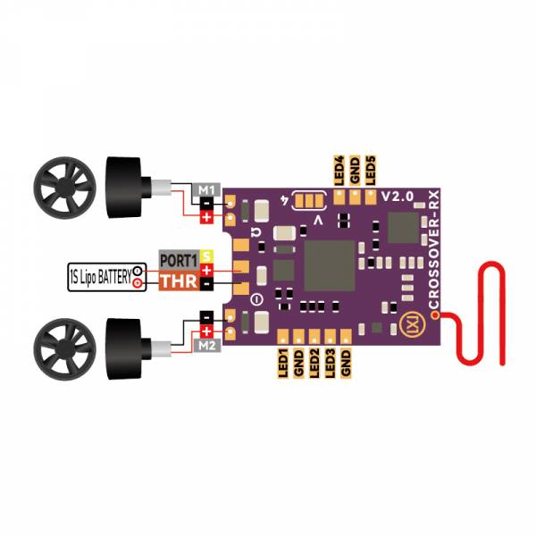 CROSSOVER-RX AR3201-F2 ontvanger met dubbele 5A 1S geborstelde ESC