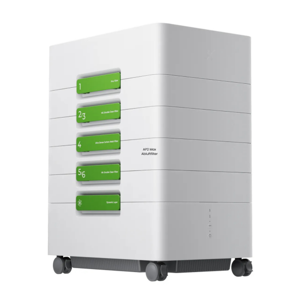 xTool SafetyPro™ AP2 Max Abluftfilter - Weiß