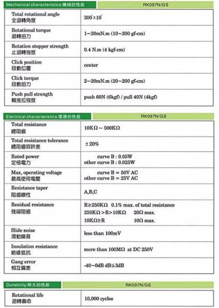 Potentiometer RK097 - B5K 5K Ohm