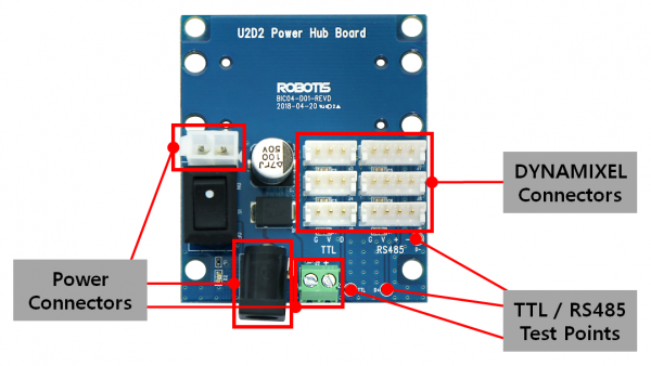 ROBOTIS DYNAMIXEL U2D2 Power Hub