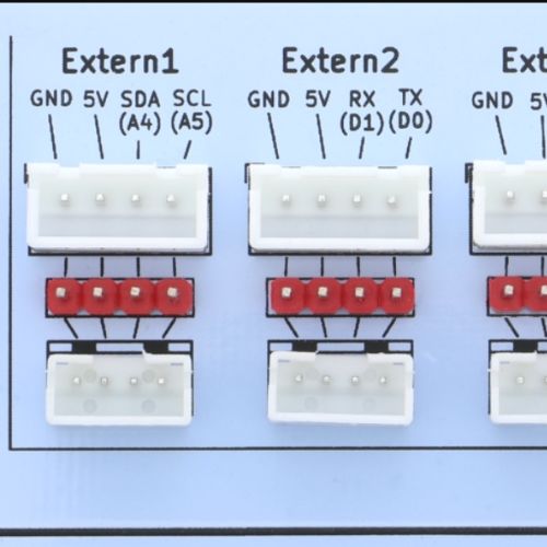 Externe Ports