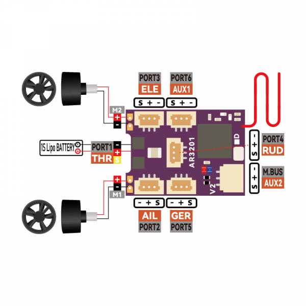 CROSSOVER-RX AR3201-F2 ontvanger met dubbele 5A 1S geborstelde ESC