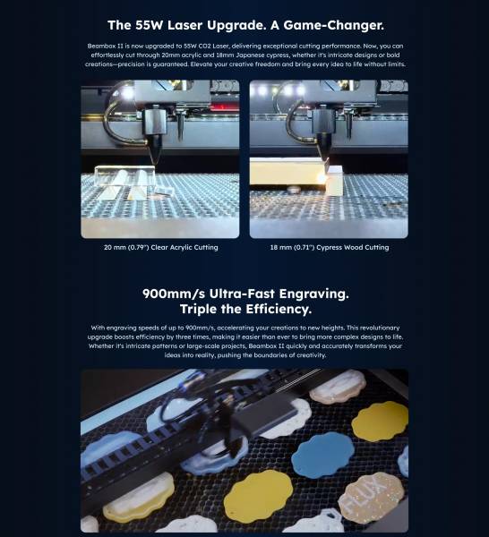FLUX Beambox II laser cutter