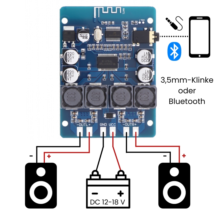 Kit radio digitale Fm fai-da-te Ricevitore wireless regolabile 87-108MHz  Modulo radio Kit fai da te per saldatura