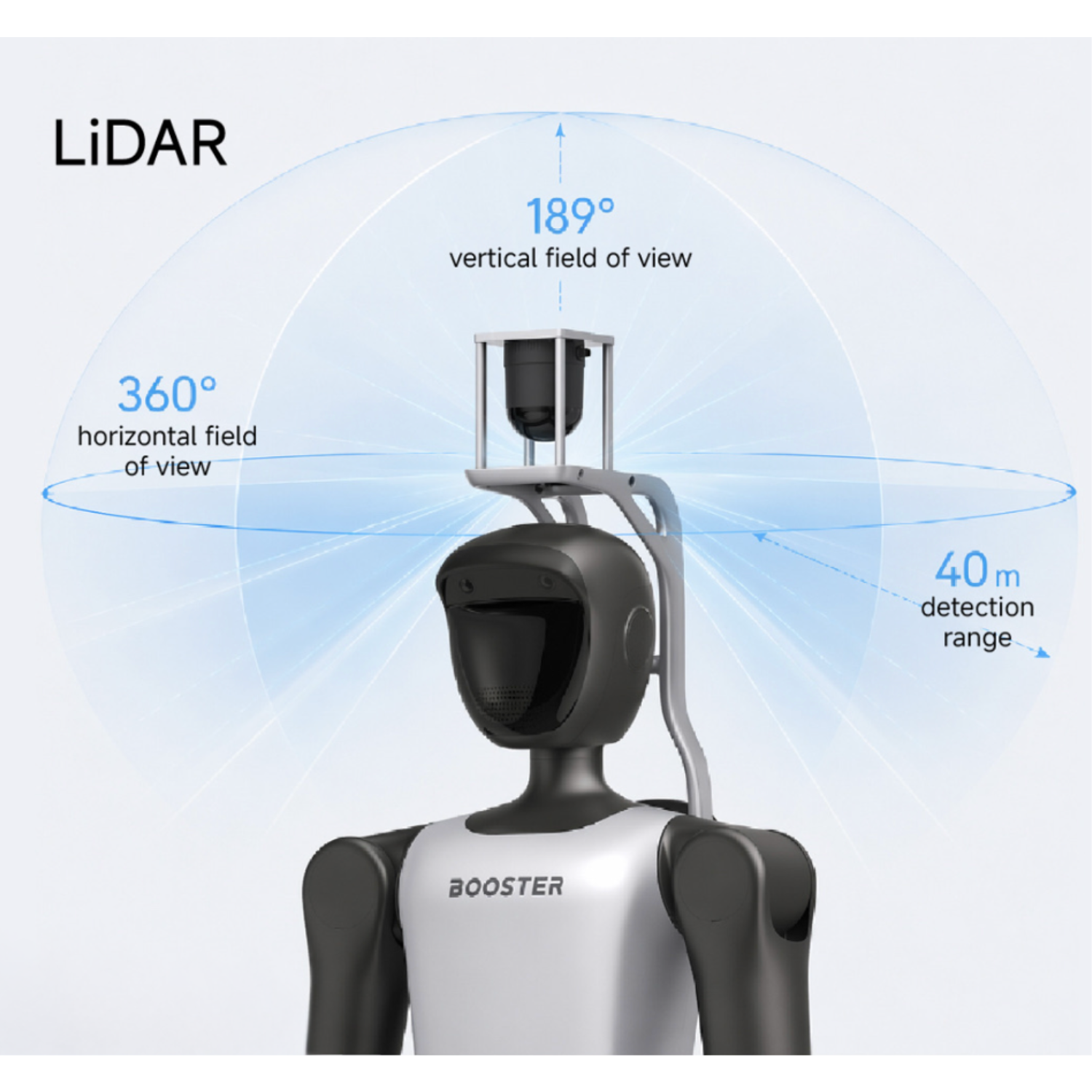 LiDAR-Erfassung des Booster Robotics T2 Pro