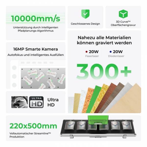 XTool F1 Ultra 20W Graveur laser à fibre et diode