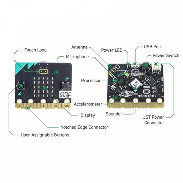 BBC micro:bit V2 Go Pack