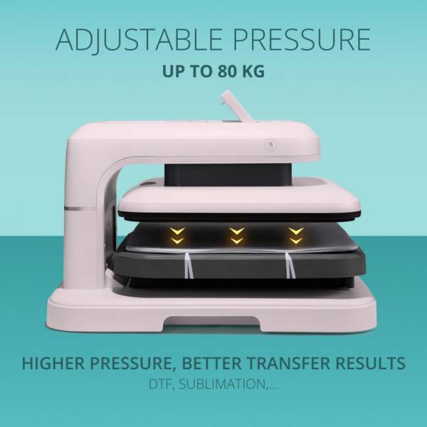 LOKLiK ImPress™ Car 2 Smart