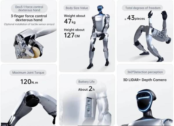 Unitree G1 - Robot humanoide